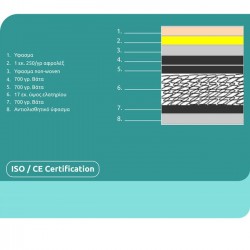 ΣΤΡΩΜΑ HM348 150X200 ΜΟΝΗΣ ΟΨΗΣ CONTINUOUS SPRING